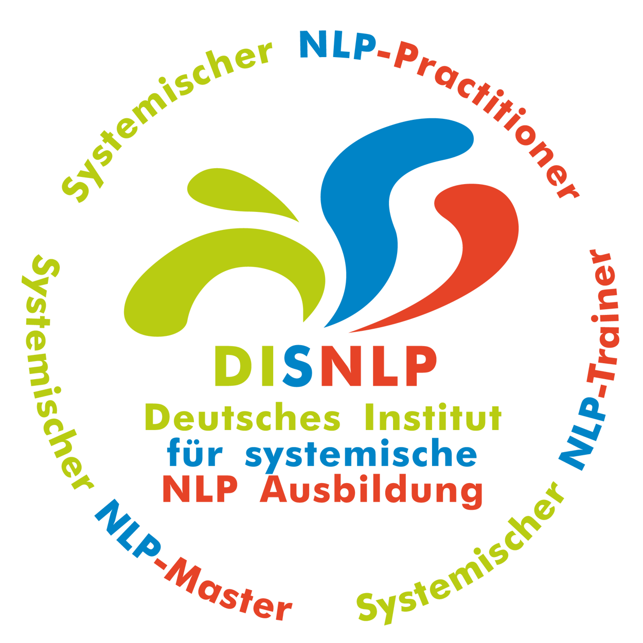 Selbstbewusstseinstraining Karlsruhe mit NLP-Diplom® mehr Selbstbewusstsein stärken Karlsruhe, NLP Coaching Ausbildung Karlsruhe mit Familienaufstellung