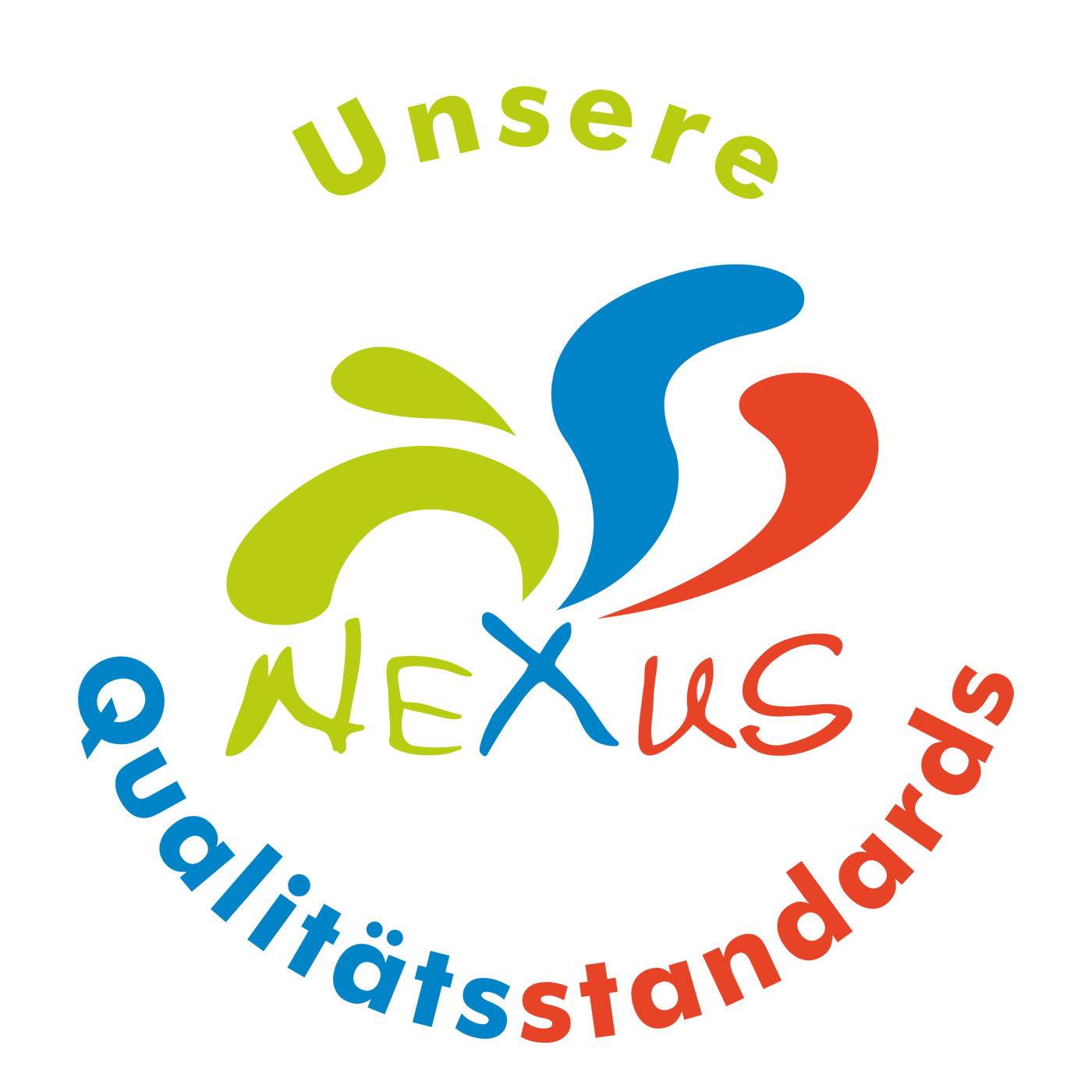 Die Nexus Qualitätsstandards. Selbstbewusstseinstraining Karlsruhe mit NLP-Diplom® mehr Selbstbewusstsein stärken Karlsruhe, NLP Coaching Ausbildung Karlsruhe mit Familienaufstellung